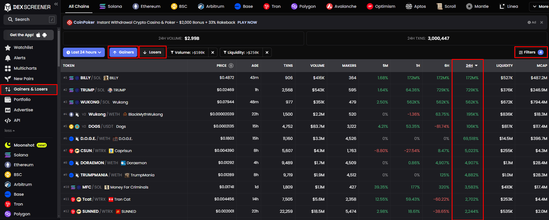 O que é DEX Screener e Como usar bitnomad